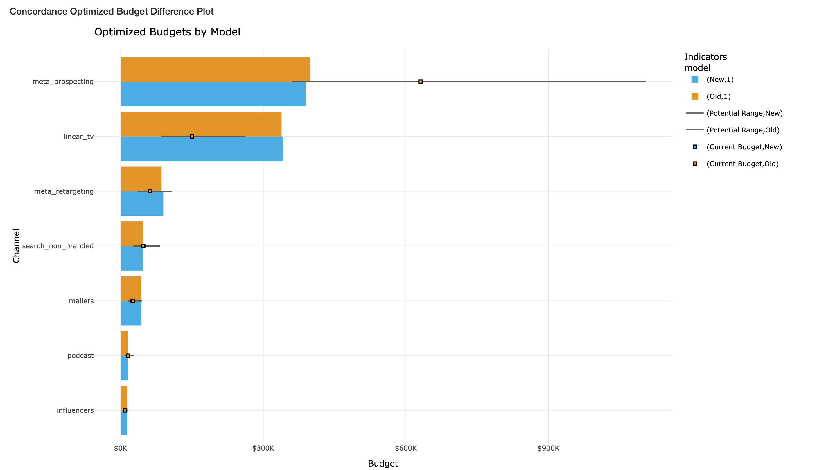 Screenshot 2025-08-26 at 2.33.50 PM.png