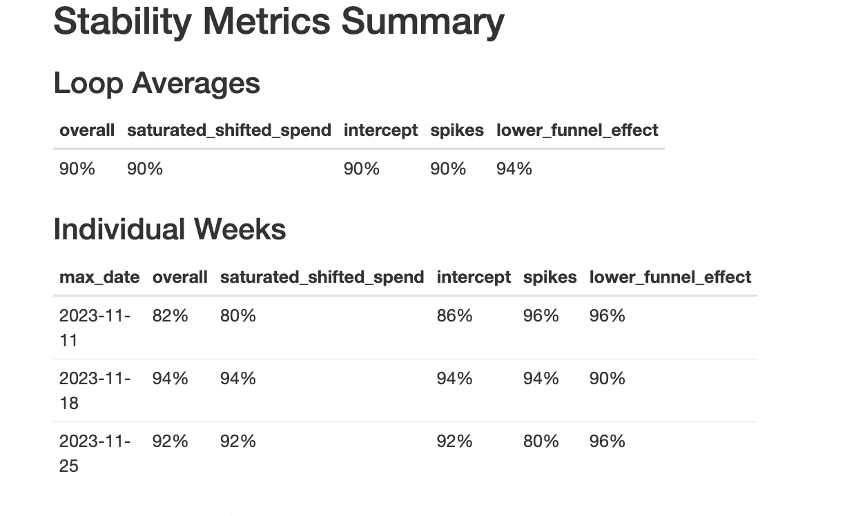 AD_4nXfsCKtuPUh-qZDqlvLBZNmuHDRjhzUHZW7fletGQEBFa_wBCb2ZgK6YFJYTQ7HLHMBLve3COSjEAgACmLKAcAG33Sd3KXu54dPOuYbBIILQ2St-xKtVJDbKFArDtyXzfLVXGCzV?key=m107gfdURGfjM9jKcghzyjck