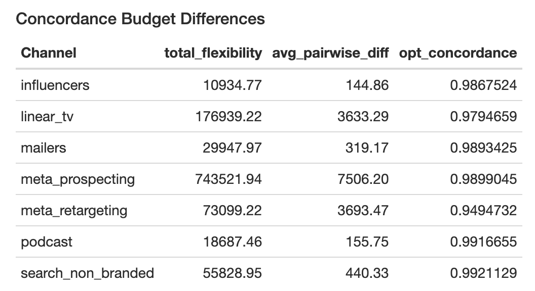 Screenshot 2025-08-26 at 2.34.42 PM.png