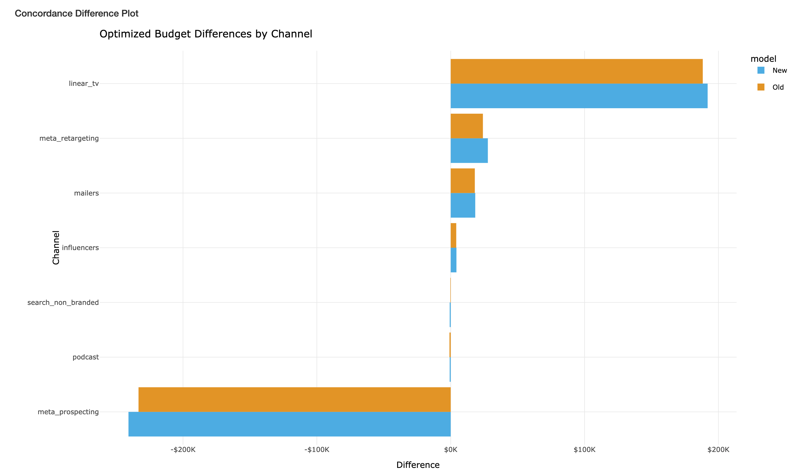 Screenshot 2025-08-26 at 2.31.02 PM.png