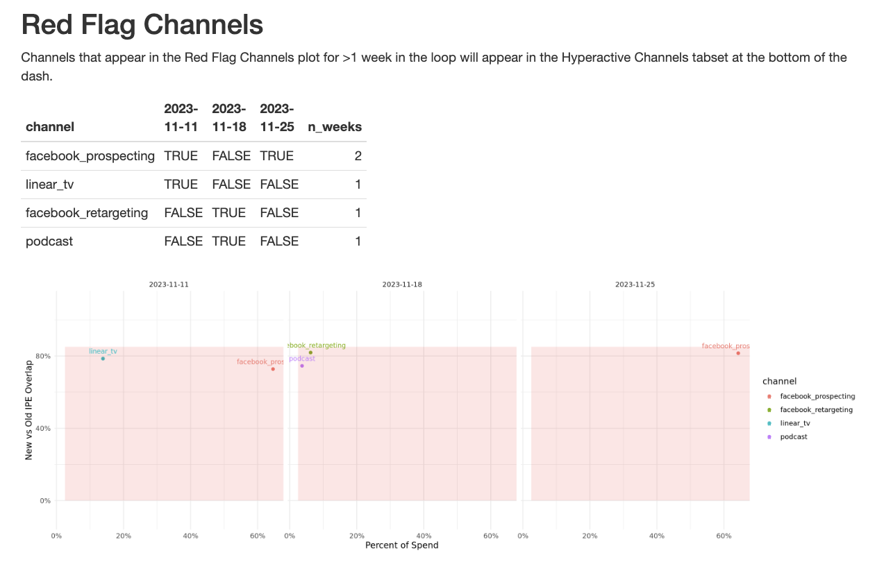 AD_4nXc3B9OwhlurZTH0DGcTBxHofzAl0xKmqp-IFbAwznq0qqCxxW3tBm0OxjaXsyx27ICnDGrHZsyLttix-Tpx4Vhc2JzkpBWQkLN7df5N8g_QfsxEv7mi1N1z8jKdFeszL-TDbqF4Dg?key=m107gfdURGfjM9jKcghzyjck